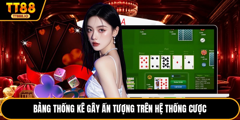 Bảng thống kê gây ấn tượng trên hệ thống cược